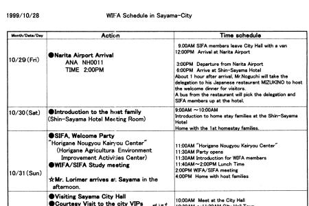 Schedule for WIFA Visit to Sayama City