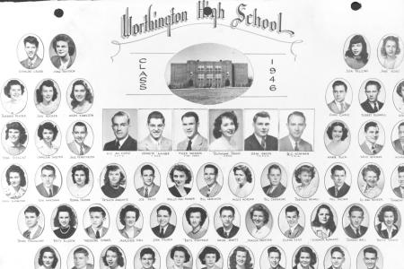 Worthington High School Class Composite