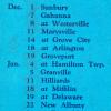 Basketball Schedule